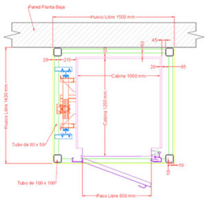Dimensiones ascensores unifamiliares