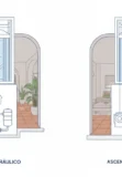 Comparativa entre ascensor hidráulico y ascensor eléctrico